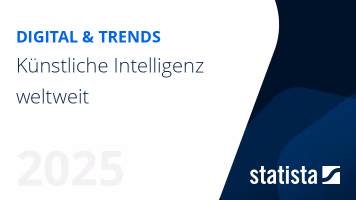 Künstliche Intelligenz weltweit Statista Dossier